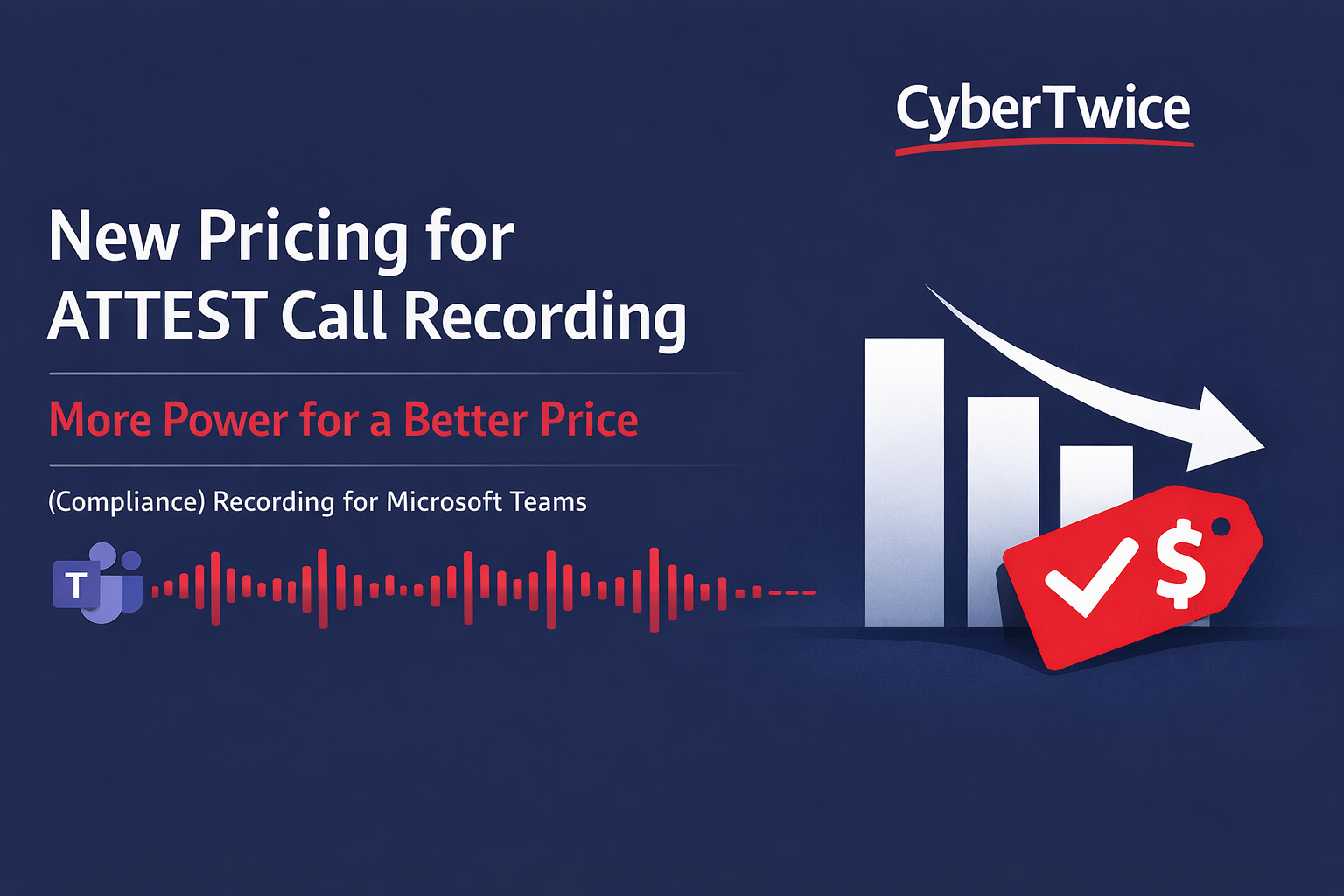 New Pricing for ATTEST Call Recording - More Power for a Better Price